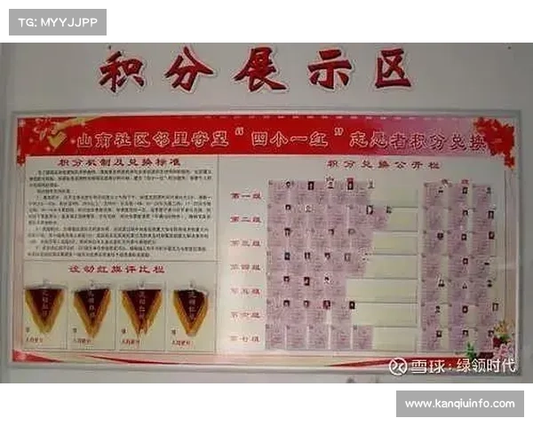 跳水青少年锦标赛引入新星积分制 12岁以下组别增设为核心设置 跳水青少年锦标赛引入新星积分制 12岁以下组别增设为核心设置